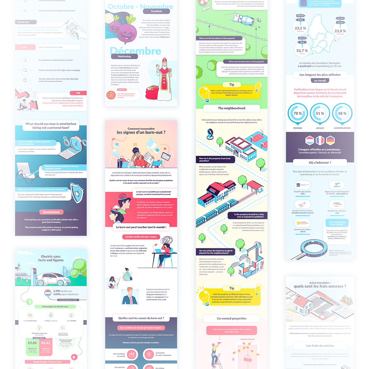 Séries d'infographies (illustrations originales) pour la BIL